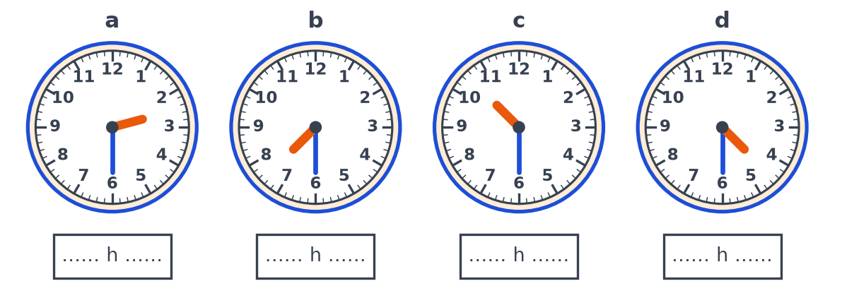 Quatre horloges a, b, c, d montrant des demi-heures, grande aiguille sur le 6 et petite aiguille entre deux nombres
