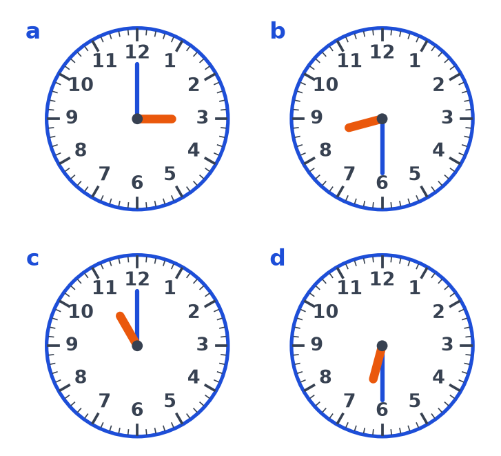Quatre horloges à aiguilles marquées a, b, c et d, qui montrent des heures justes et des demi-heures