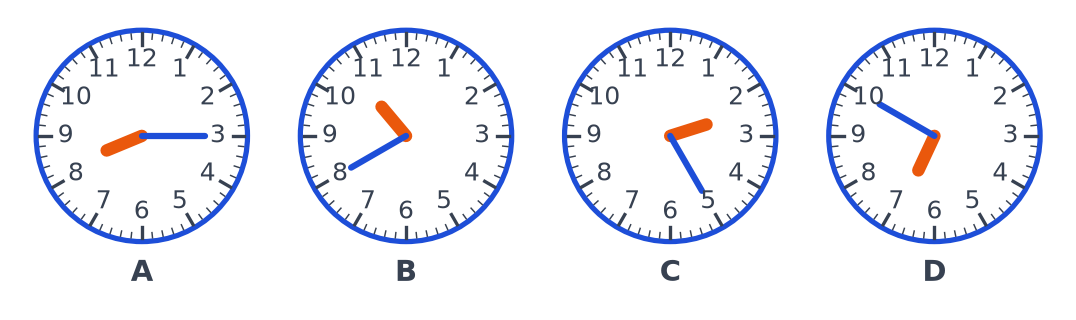 Quatre horloges à aiguilles A, B, C et D indiquant 8 h 15, 10 h 40, 2 h 25 et 6 h 50, petite aiguille orange
