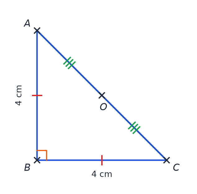 Triangle ABC rectangle en B avec AB et BC de 4 cm codés égaux, et O milieu de l'hypoténuse AC codé