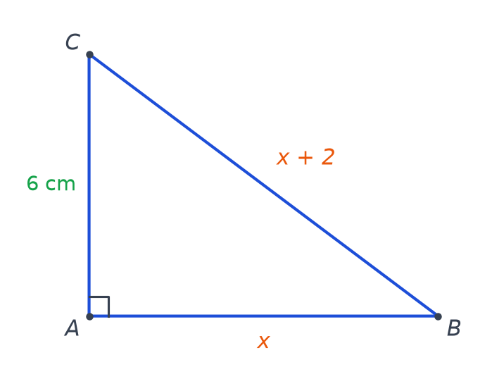 Triangle ABC rectangle en A avec AC égal à 6 cm, AB égal à x et BC égal à x + 2