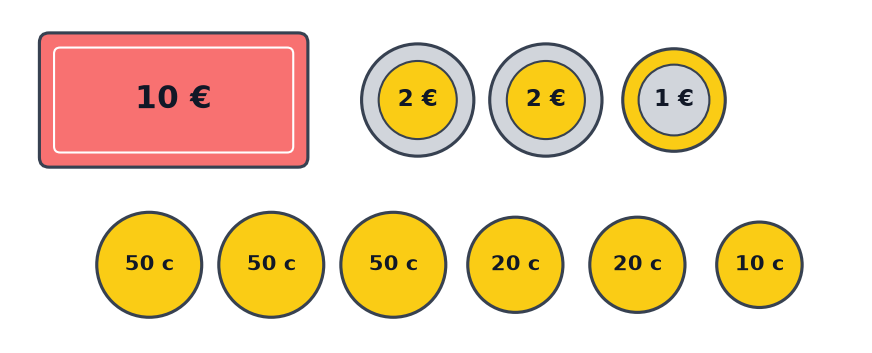 Un billet de 10 €, deux pièces de 2 €, une pièce de 1 €, trois pièces de 50 c, deux de 20 c et une de 10 c