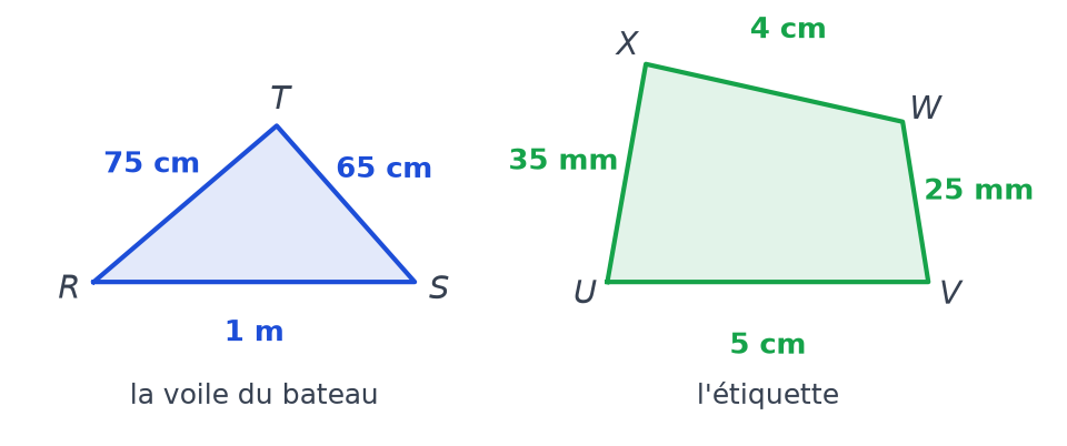 Voile triangulaire RST de côtés 1 m, 65 cm et 75 cm, étiquette UVWX de côtés 5 cm, 25 mm, 4 cm et 35 mm