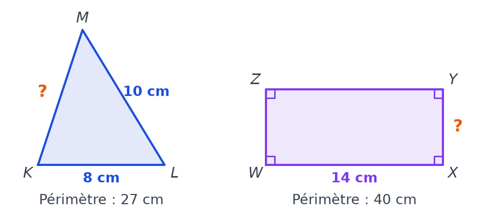 Triangle KLM de périmètre 27 cm avec KL 8 cm, LM 10 cm et KM inconnu, rectangle WXYZ de périmètre 40 cm et de longueur 14 cm