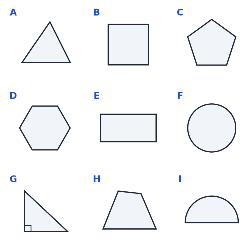 Planche de neuf formes lettrées de A à I : triangle, carré, pentagone, hexagone, rectangle, cercle, triangle rectangle, quadrilatère et demi-disque