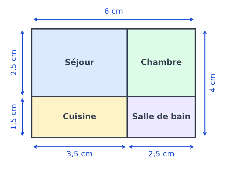 Plan rectangulaire de 6 cm sur 4 cm partagé en séjour, chambre, cuisine et salle de bain, avec les cotes en centimètres
