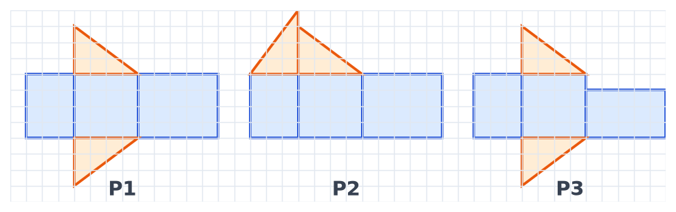 Trois dessins P1, P2, P3 sur quadrillage formés de trois rectangles et de deux triangles rectangles, placés différemment