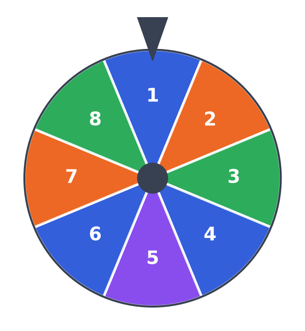 Roue de loterie à huit secteurs égaux numérotés de 1 à 8 : trois bleus, deux orange, deux verts et un violet, avec une flèche
