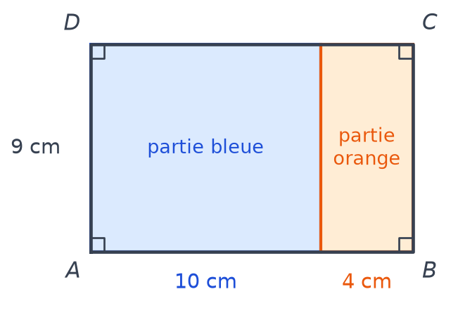 Rectangle ABCD de largeur 9 cm partagé en une partie bleue de longueur 10 cm et une partie orange de longueur 4 cm