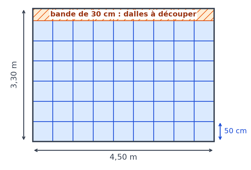 Plan à l'échelle de la véranda de 4,50 m sur 3,30 m couverte de dalles de 50 cm, avec une bande de 30 cm à découper en haut
