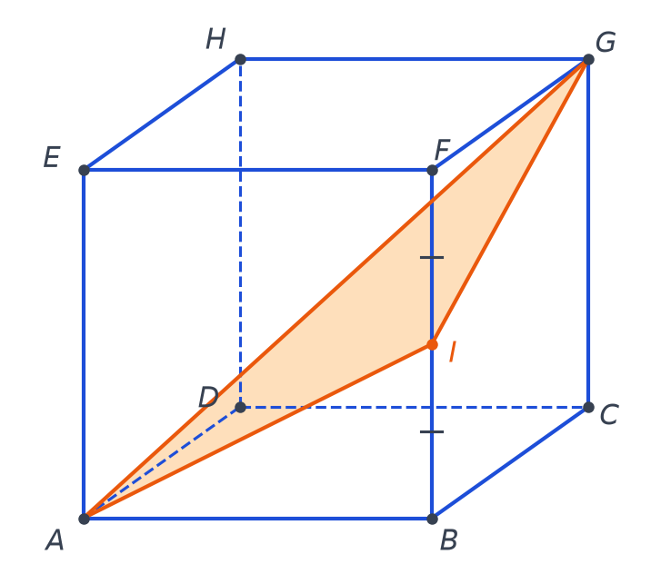 Cube ABCDEFGH en perspective cavalière, I milieu de l'arête BF, et triangle AIG colorié en orange à l'intérieur du cube