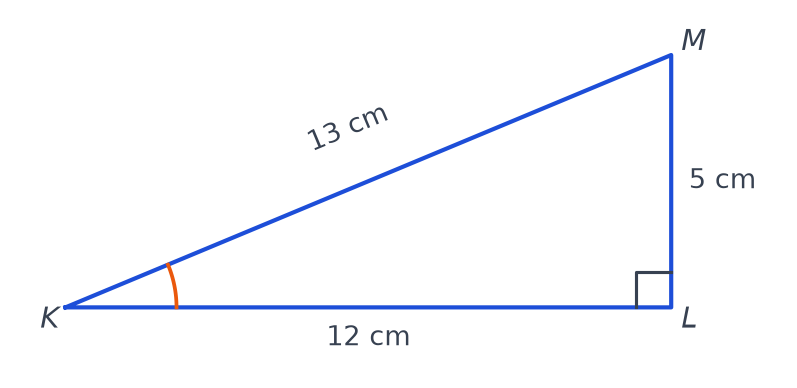 Triangle KLM rectangle en L avec KL = 12 cm, LM = 5 cm, KM = 13 cm et l'angle en K marqué d'un arc orange