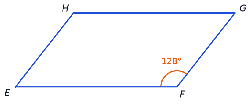 Parallélogramme EFGH avec l'angle EFG de 128 degrés marqué par un arc orange au sommet F