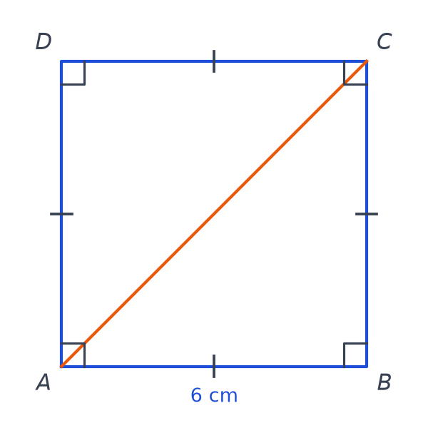 Carré ABCD de côté 6 cm avec ses quatre angles droits codés et sa diagonale AC tracée en orange