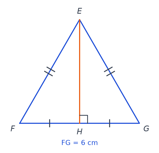 Triangle équilatéral EFG de côté 6 cm, avec la hauteur EH perpendiculaire à FG en son milieu H