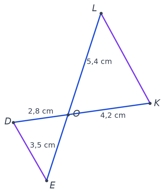 Configuration papillon : droites DK et EL sécantes en O, segments DE et KL, avec OD 2,8 cm, OK 4,2 cm, OE 3,5 cm, OL 5,4 cm