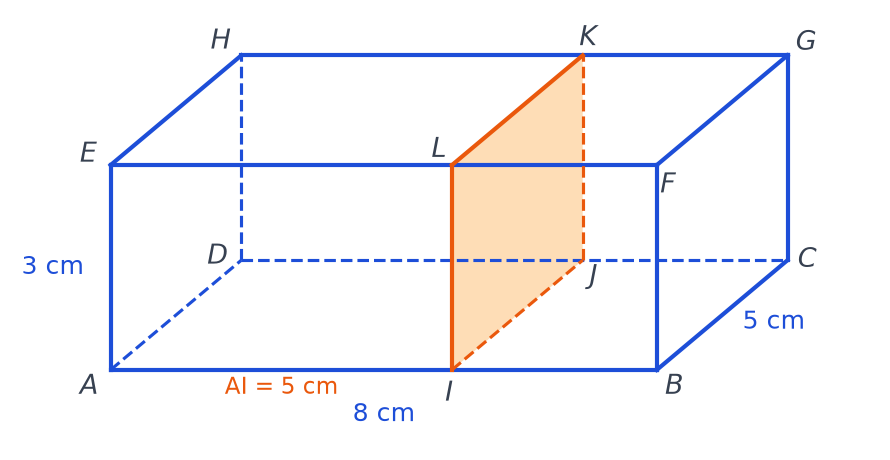 Pavé droit ABCDEFGH de 8 cm sur 5 cm sur 3 cm coupé par un plan parallèle à la face BCGF selon la section IJKL