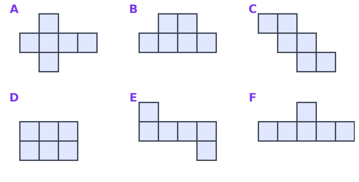 Six assemblages de six carrés notés A à F : une croix, des formes en escalier, un rectangle de deux rangées et une bande de cinq carrés