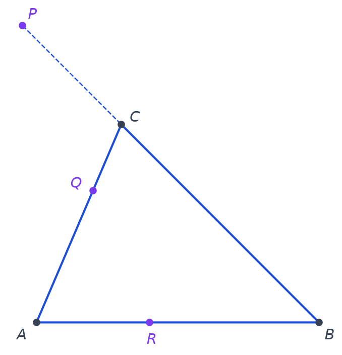 Triangle ABC, point P sur la droite BC au-delà de C, point Q sur le côté CA et point R sur le côté AB