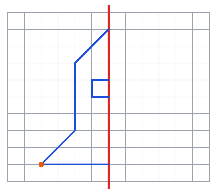 Moitié gauche d'une fusée tracée en bleu sur quadrillage, avec un axe rouge vertical et un point orange au bout de l'aileron