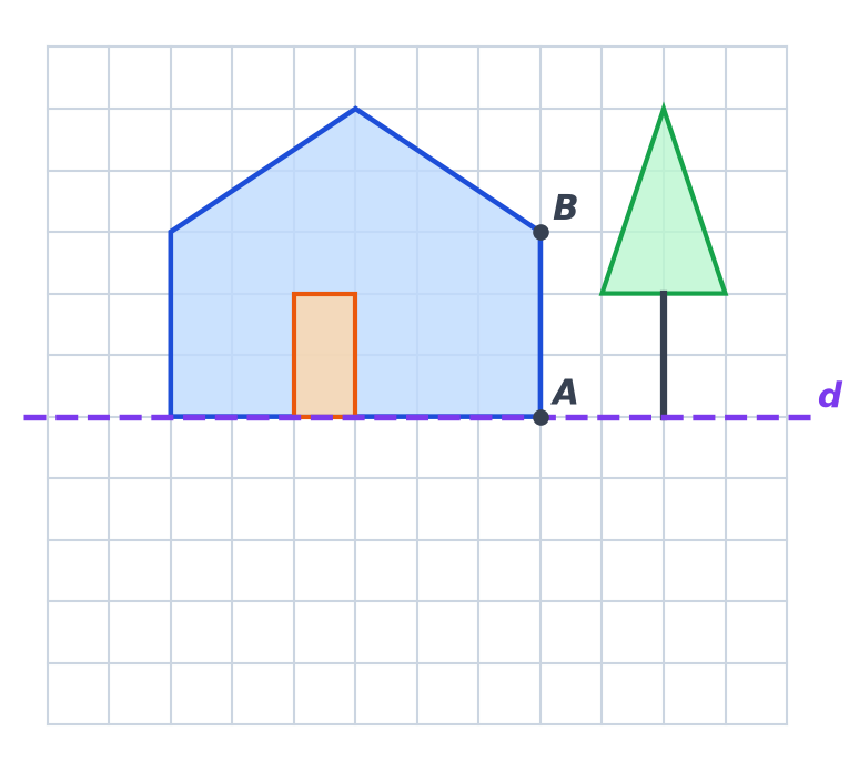 Quadrillage avec un chalet bleu, sa porte orange et un sapin vert posés sur l'axe horizontal d, points A et B sur le mur