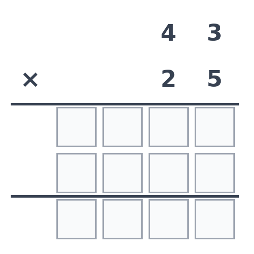 Multiplication posée de 43 par 25 avec trois lignes de quatre cases vides pour les deux produits partiels et le résultat