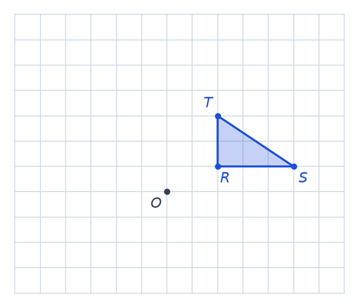 Quadrillage avec un triangle bleu RST rectangle en R, RS de 3 carreaux et RT de 2 carreaux, et un point O