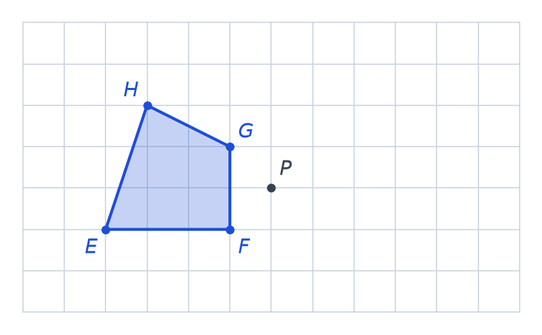 Quadrillage avec un quadrilatère bleu EFGH, les côtés EF horizontal et FG vertical, et un point P à droite