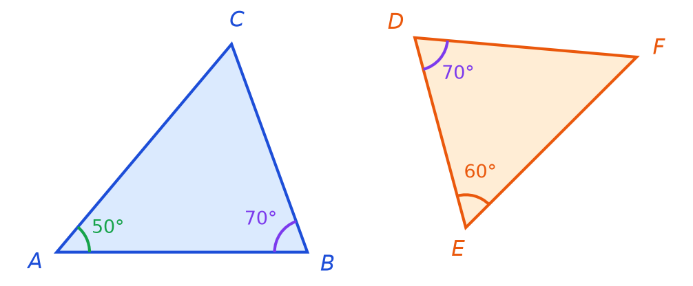 Triangle ABC avec les angles de 50 degrés en A et 70 degrés en B, triangle DEF avec 70 degrés en D et 60 degrés en E