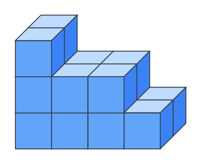 Assemblage en escalier de petits cubes bleus en perspective cavalière, quatre colonnes de hauteurs 3, 2, 2 et 1, sur deux rangées