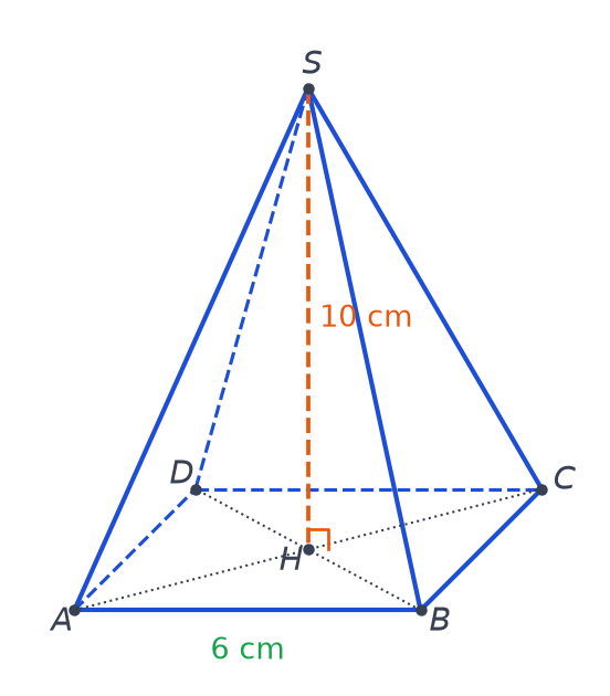 Pyramide SABCD en perspective cavalière, base carrée ABCD de côté 6 cm, hauteur SH de 10 cm en pointillés
