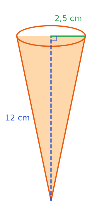 Cornet de glace en forme de cône, pointe en bas, rayon de l'ouverture 2,5 cm et hauteur 12 cm