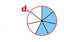 Disque en parts, plusieurs bleues Disque partagé en parts égales dont quelques-unes sont coloriées en bleu, fraction à indiquer — exercice de maths en 5ème sur les fractions
