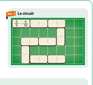 Circuit de dominos à compléter Circuit de dominos sur fond vert avec le premier domino 2/5 et 4/10 déjà posé — exercice de maths en 5ème sur les fractions