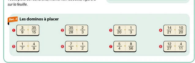 Les huit dominos à placer Huit dominos à placer portant des fractions comme 3/9, 35/15, 8/20 et 12/27 — exercice de maths en 5ème sur les fractions
