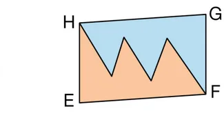 Parallélogramme EFGH en deux surfaces colorées Parallélogramme EFGH partagé en deux surfaces colorées, bleue et orange, par une ligne en dents de scie