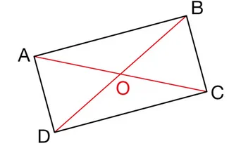Parallélogramme ABCD et diagonales Parallélogramme ABCD de centre O avec ses deux diagonales AC et BD tracées en rouge — nature en 5ème