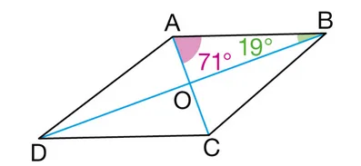 Parallélogramme ABCD aux angles 71° et 19° Parallélogramme ABCD de centre O avec angles de 71 degrés en A et 19 degrés en B — nature du parallélogramme