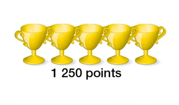 Cinq coupes pour 1 250 points Cinq coupes dorées d’un jeu vidéo avec l’indication 1 250 points — exercice de maths en 5ème sur la proportionnalité