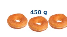 Trois beignets, 450 g Trois beignets dorés posés côte à côte pesant ensemble 450 grammes — exercice de maths en 5ème sur la proportionnalité
