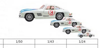 Maquettes de voiture à différentes échelles Quatre maquettes de voiture de sport blanche à bandes bleues de tailles décroissantes — exercice de maths en 5ème sur la proportionnalité et les échelles d’une maquette