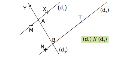 Droites (d1) // (d2) et sécante (d3) Droites parallèles (d1) et (d2) coupées par la sécante (d3) aux points A et B avec X, Y, M, N, T — exercice de maths en 5ème sur les angles alternes-internes