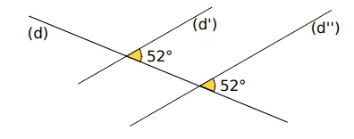 Droites avec deux angles de 52° Droites (d), (d’) et (d’’) avec deux angles marqués de 52° chacun — exercice de maths en 5ème sur les angles et le parallélisme
