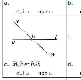 Angles xGu et tGx Droites sécantes en G avec les points x, u, t, w formant les angles xGu et tGx — exercice de maths en 5ème sur les angles adjacents
