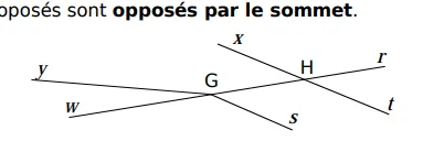 Angles opposés par le sommet en G et H Deux droites sécantes passant par les points G et H avec les points x, y, w, s, r, t — exercice de maths en 5ème sur les angles opposés par le sommet