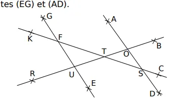 Droites sécantes et points K à U Droites (EG), (AD), (KC) et (BR) sécantes avec les points K, F, G, T, O, A, B, R, U, S, C, E, D — exercice de maths en 5ème sur les angles correspondants et alternes-internes