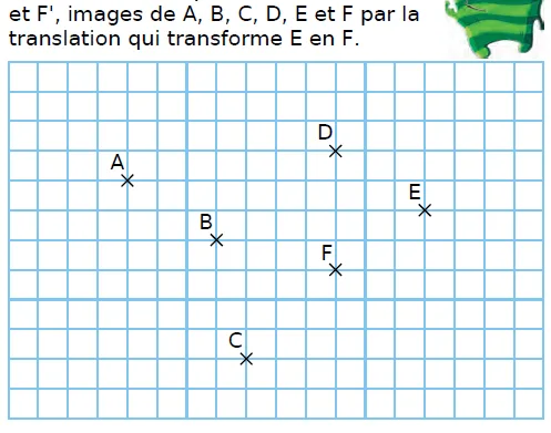 Quadrillage et points A à F Quadrillage bleu avec les points A, B, C, D, E et F — exercice de maths en 4ème sur la translation
