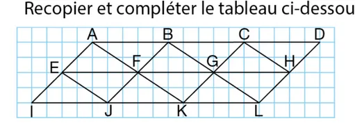 Figure à points A à L Quadrillage avec des parallélogrammes formés par les points A à L — exercice de maths en 4ème sur la translation