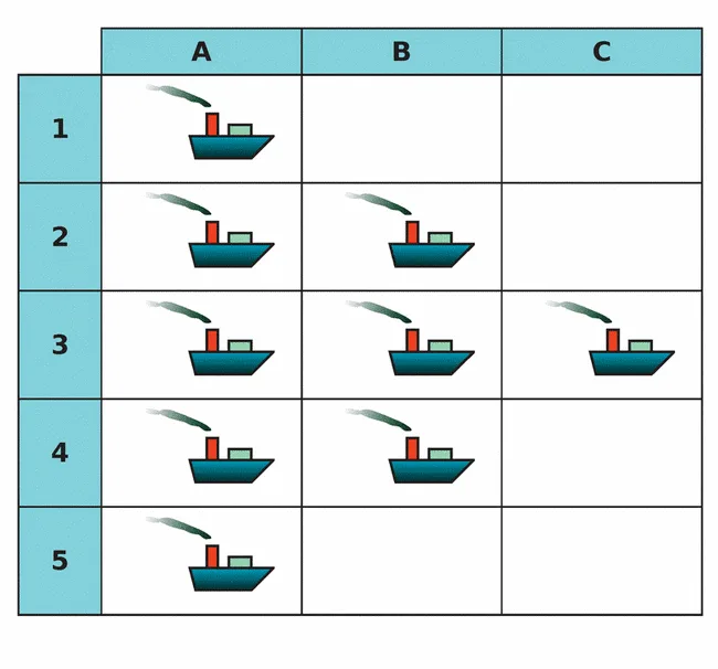 Tableau de bateaux A1 à C5 Quadrillage de bateaux à cheminée rouge, colonnes A à C et lignes 1 à 5 — exercice de maths en 4ème sur la translation