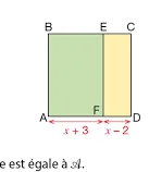 Carré ABCD coupé en deux rectangles Carré ABCD partagé par le segment EF en deux rectangles de longueurs x + 3 et x − 2 — exercice de maths en 4ème sur le calcul littéral et les aires